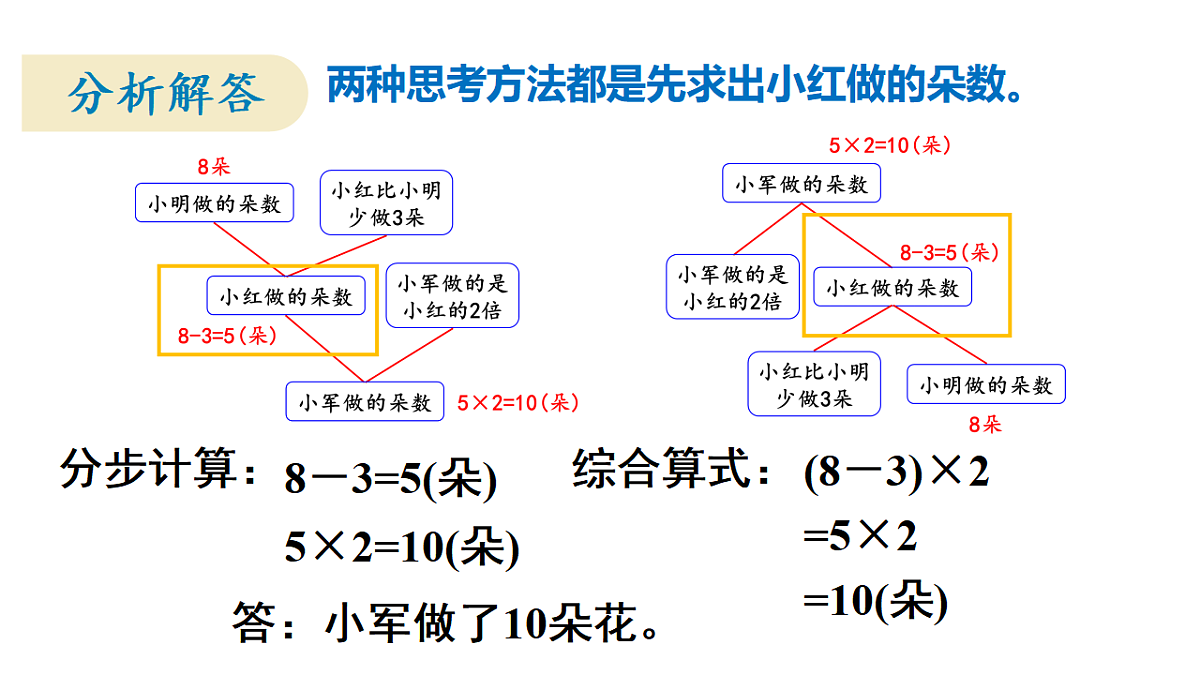 17323298第7页