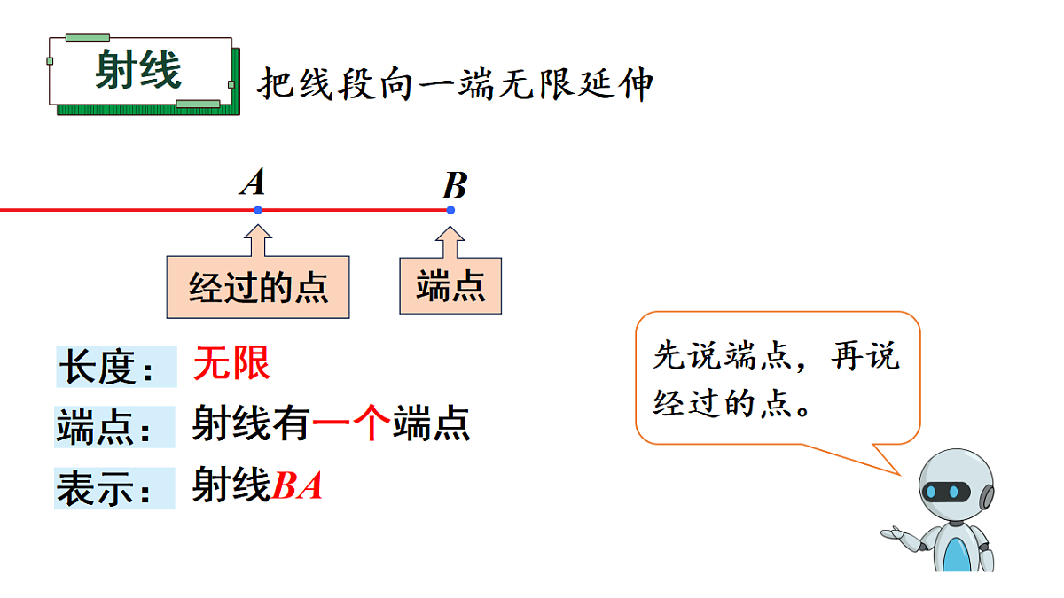 17323301第7页