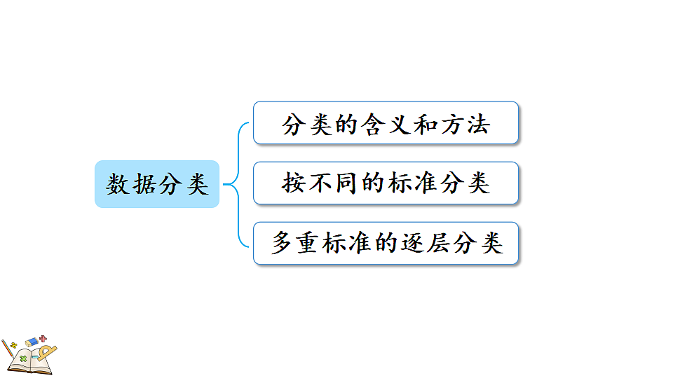 17323325第3页
