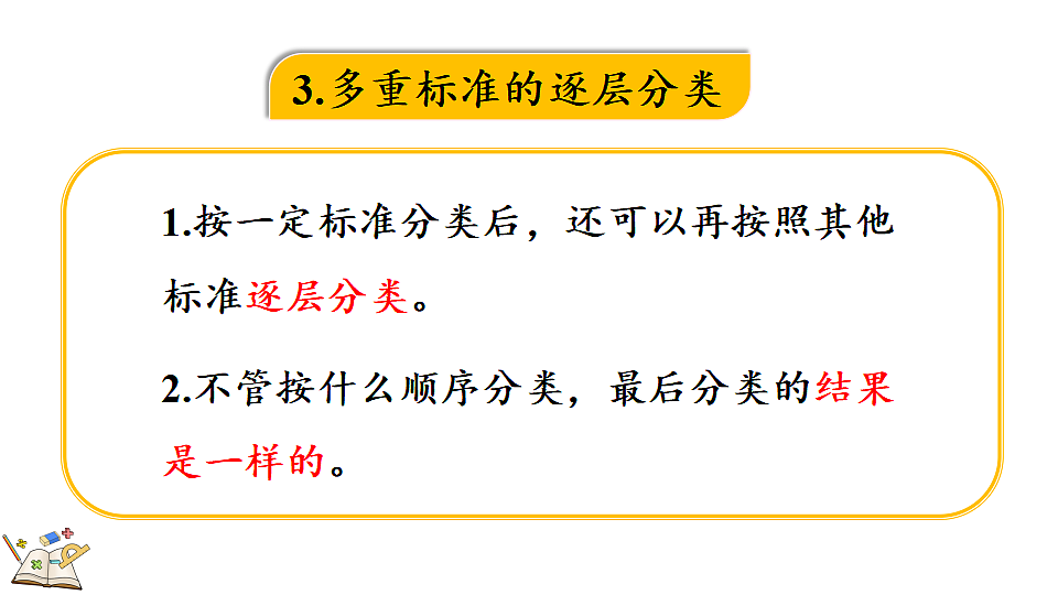 17323325第6页