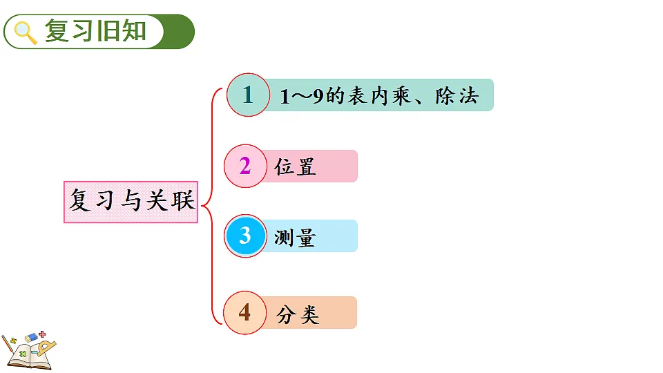 17323358第2页