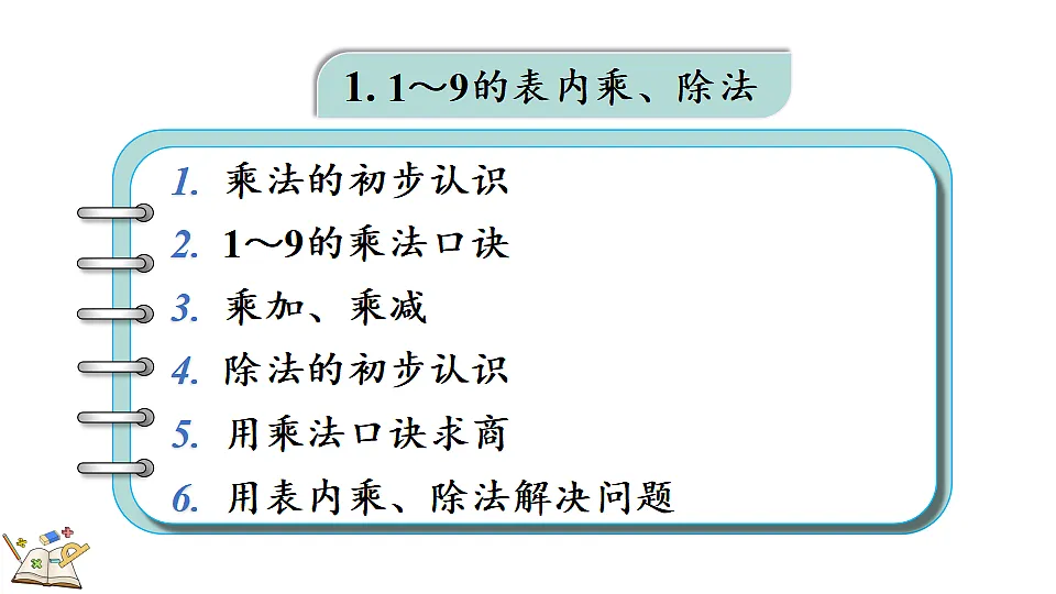 17323358第3页