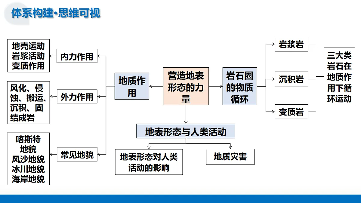 17323944第7页