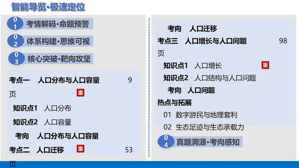 17323945第2页