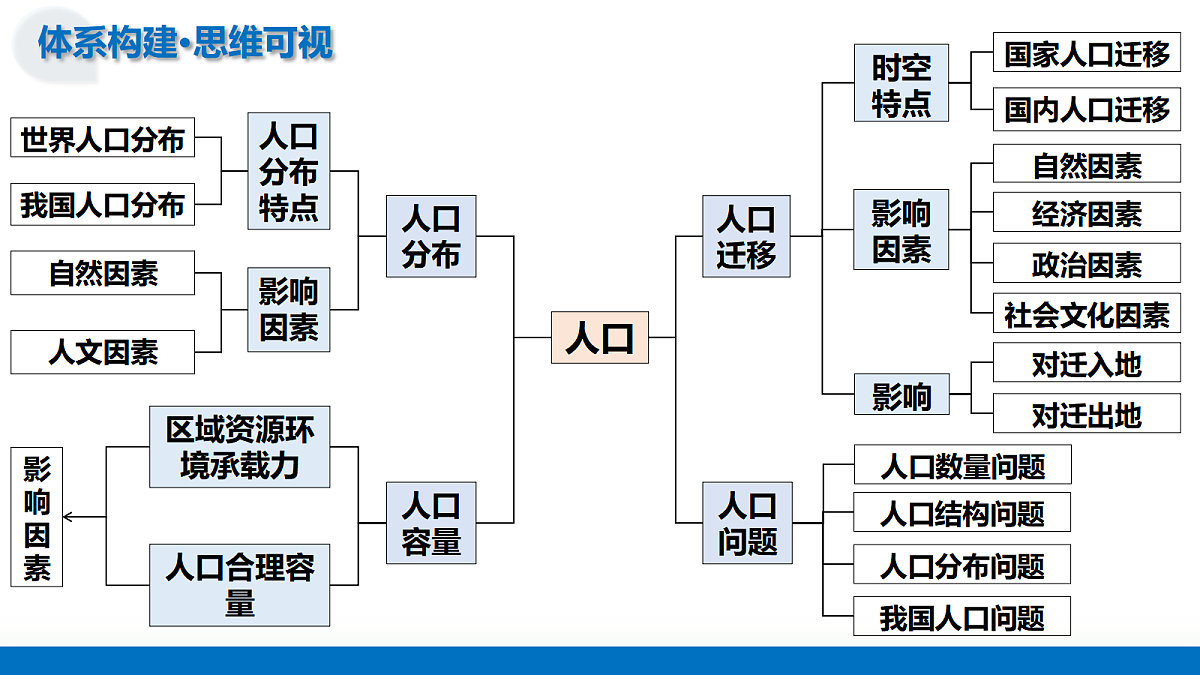 17323945第8页