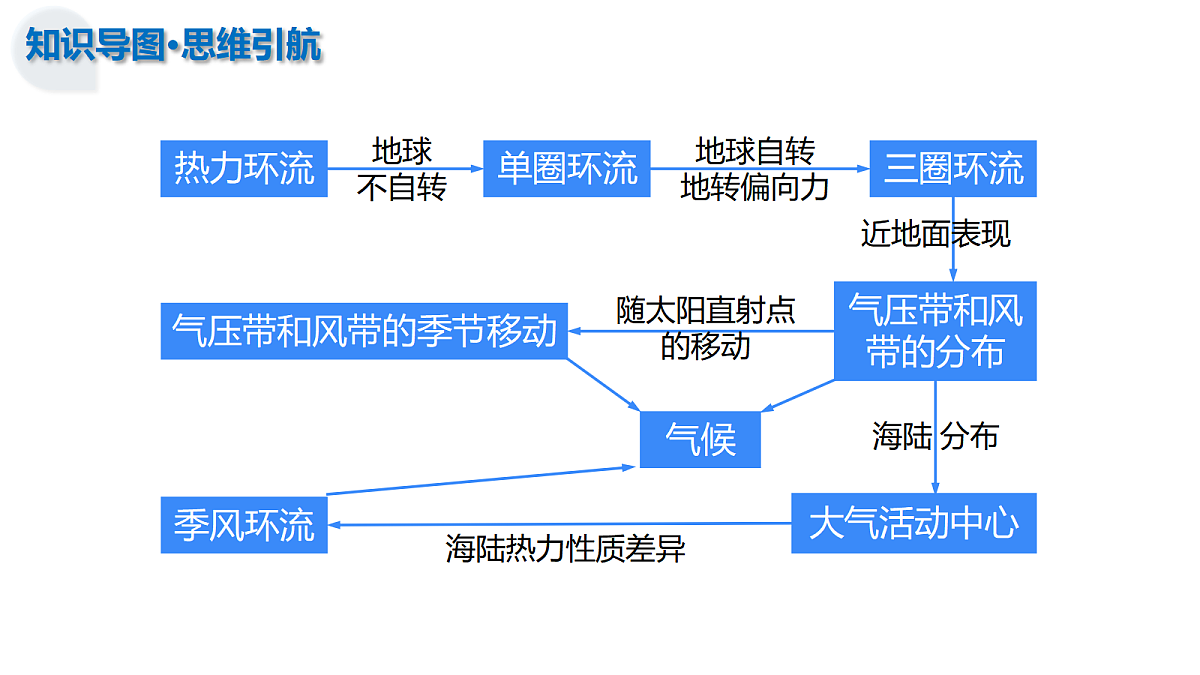 17323946第8页