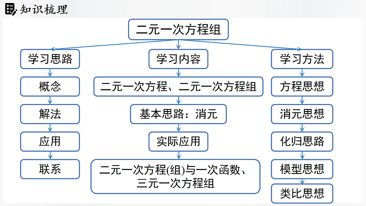 17324178第2页