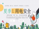 綠色簡約風(fēng)夏季用電安全 課件