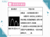 2025年人教版初中物理九年级全册第14章  整合与提升习题课课件（含答案）