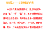 称量物体 质量单位讲堂（课件）-2025-2026学年三年级上册数学冀教版（2024）
