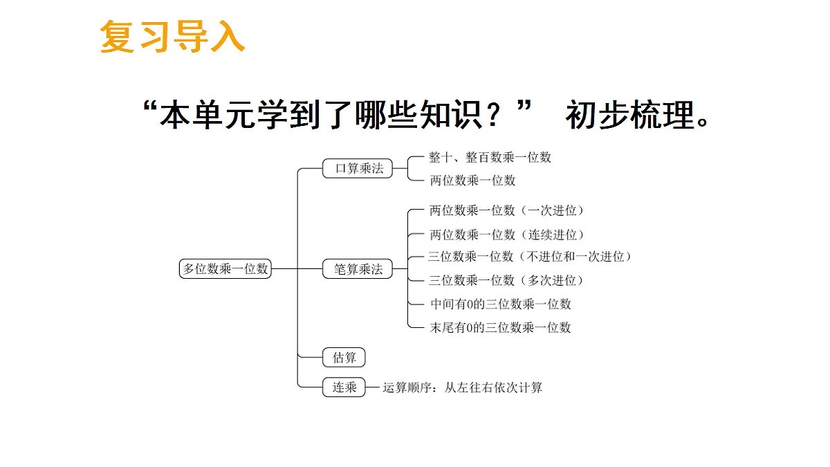 17324223第2页