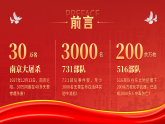 紅色黨政風山河已無恙吾輩當自強課件