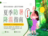 綠色卡通夏季防暑降溫指南 課件