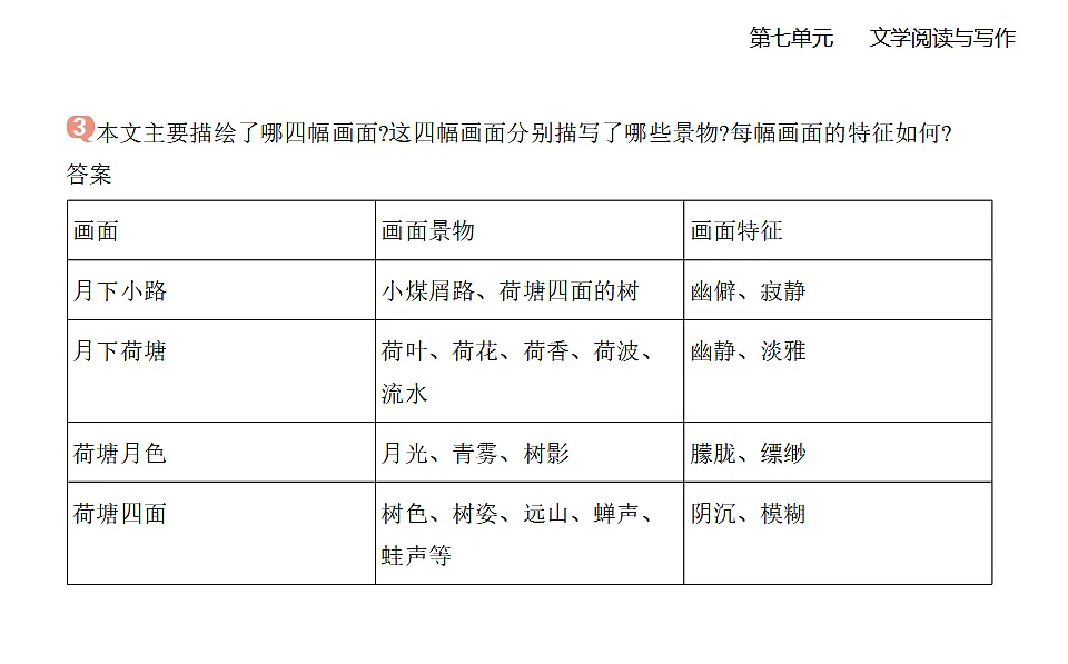 17324756第4页