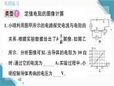 2025年人教版初中物理九年级全册第17章小专题11  欧姆定律与图像结合的计算习题课课件（含答案）