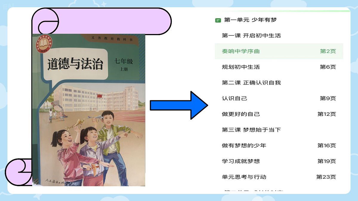 17325034第2页