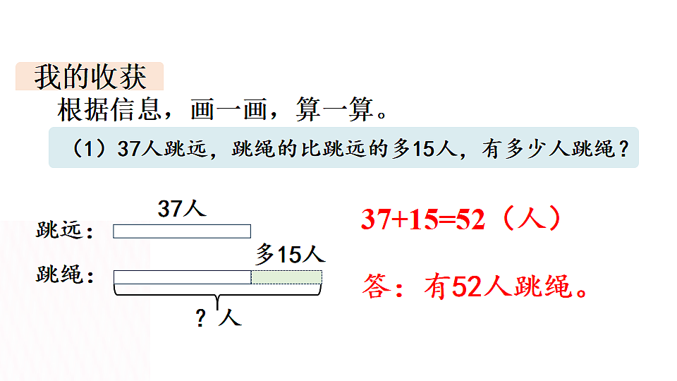 17325205第3页