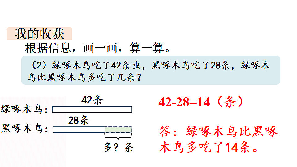 17325205第4页