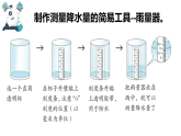 1.4测量降水量 课件 教科版科学三年级上册