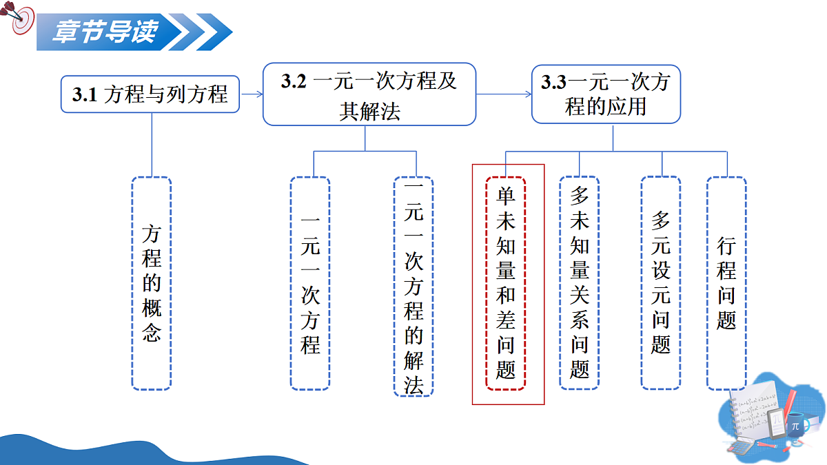 17325455第2页