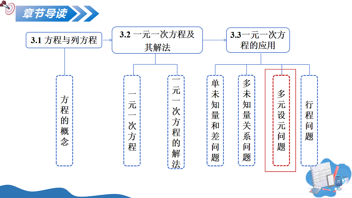 17325458第2页