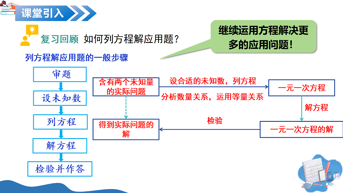 17325458第4页