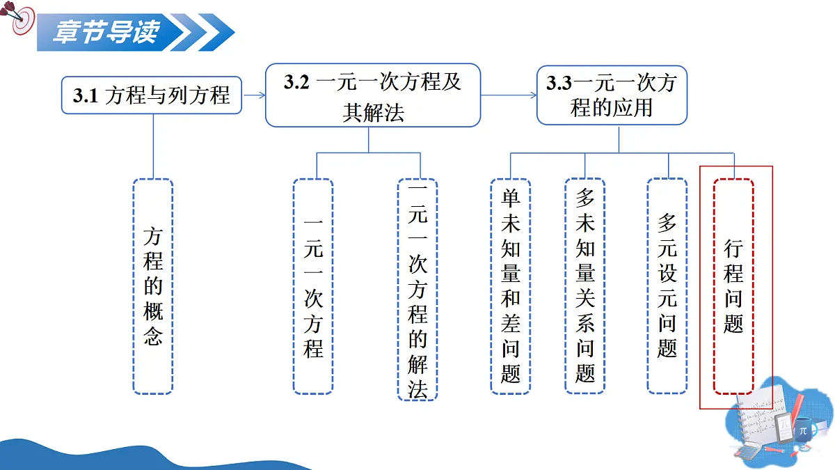 17325459第2页