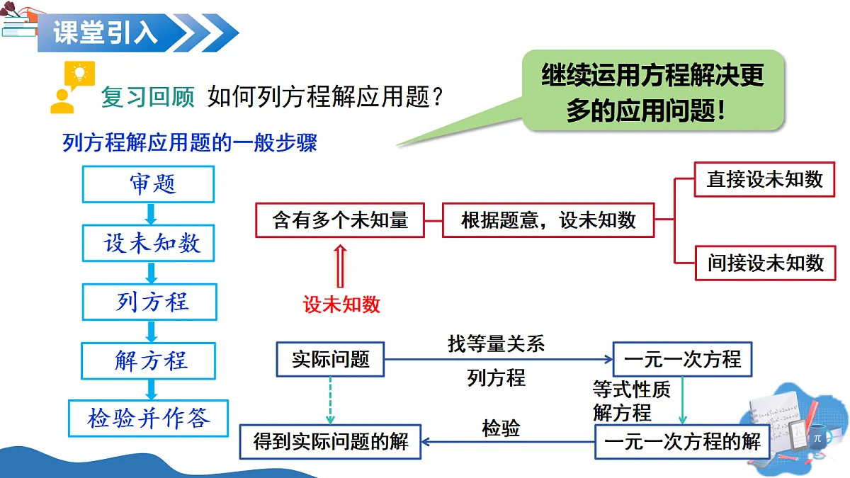 17325459第4页