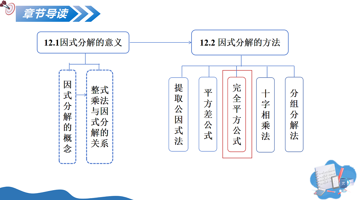 17325464第2页