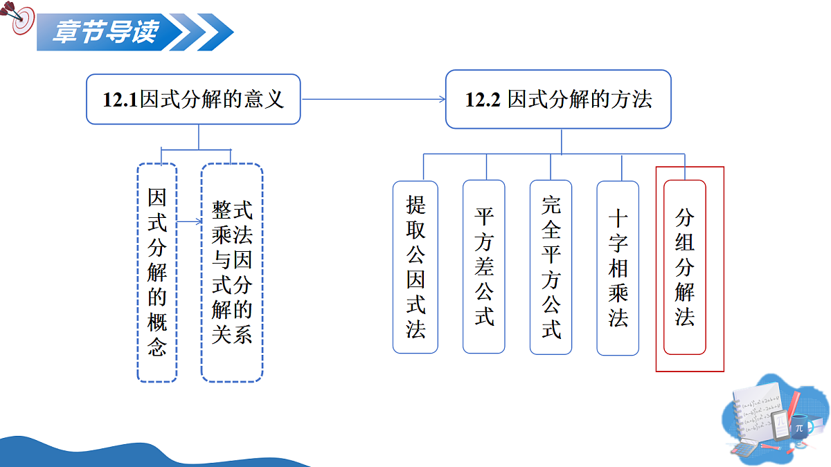 17325465第2页
