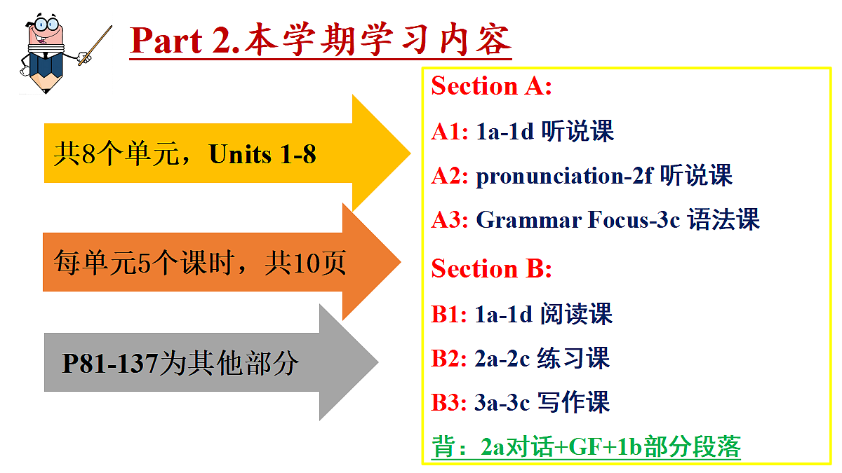 17325503第7页