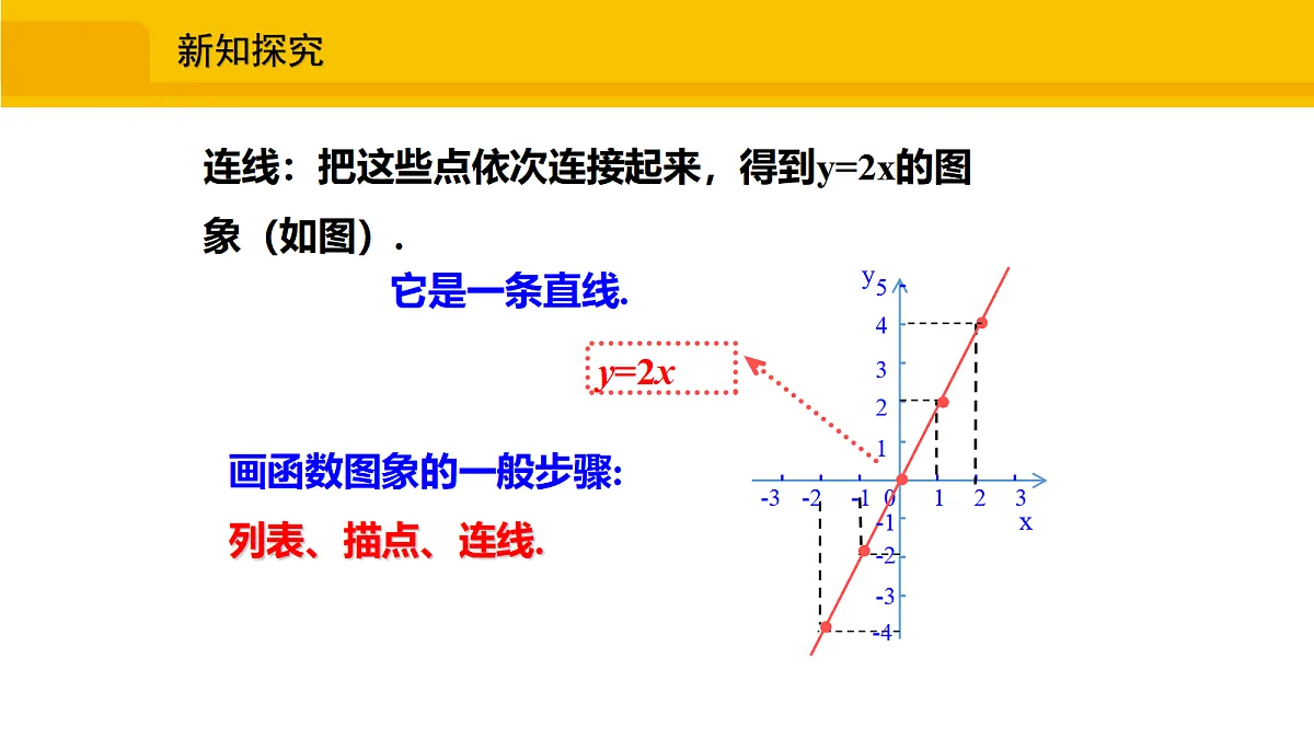 17325608第5页