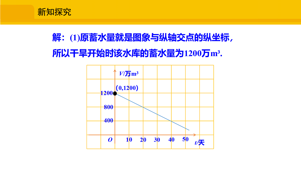 17325610第7页