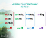初中  英语  人教版（2024）  八年级上册Unit 1 Happy Holiday Section A Grammar 课件