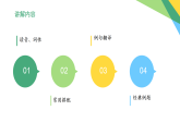 初中  英语  人教版（2024）  八年级上册Unit 1 Happy Holiday Section A 单词讲解课件