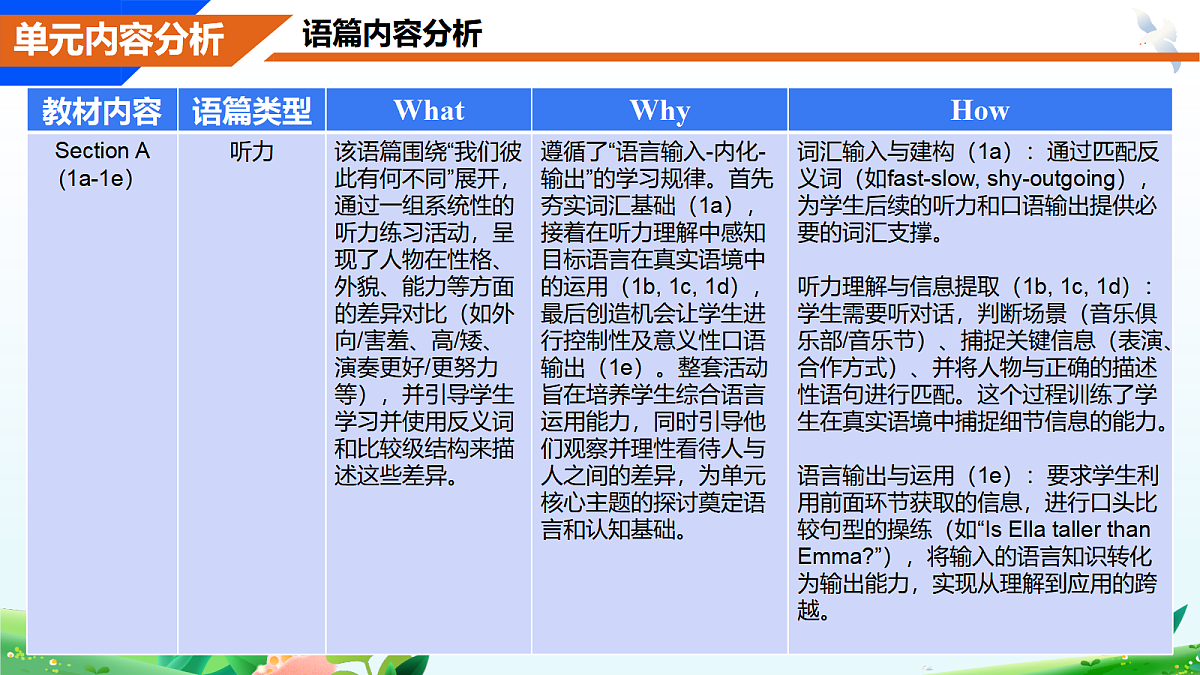 17325644第8页