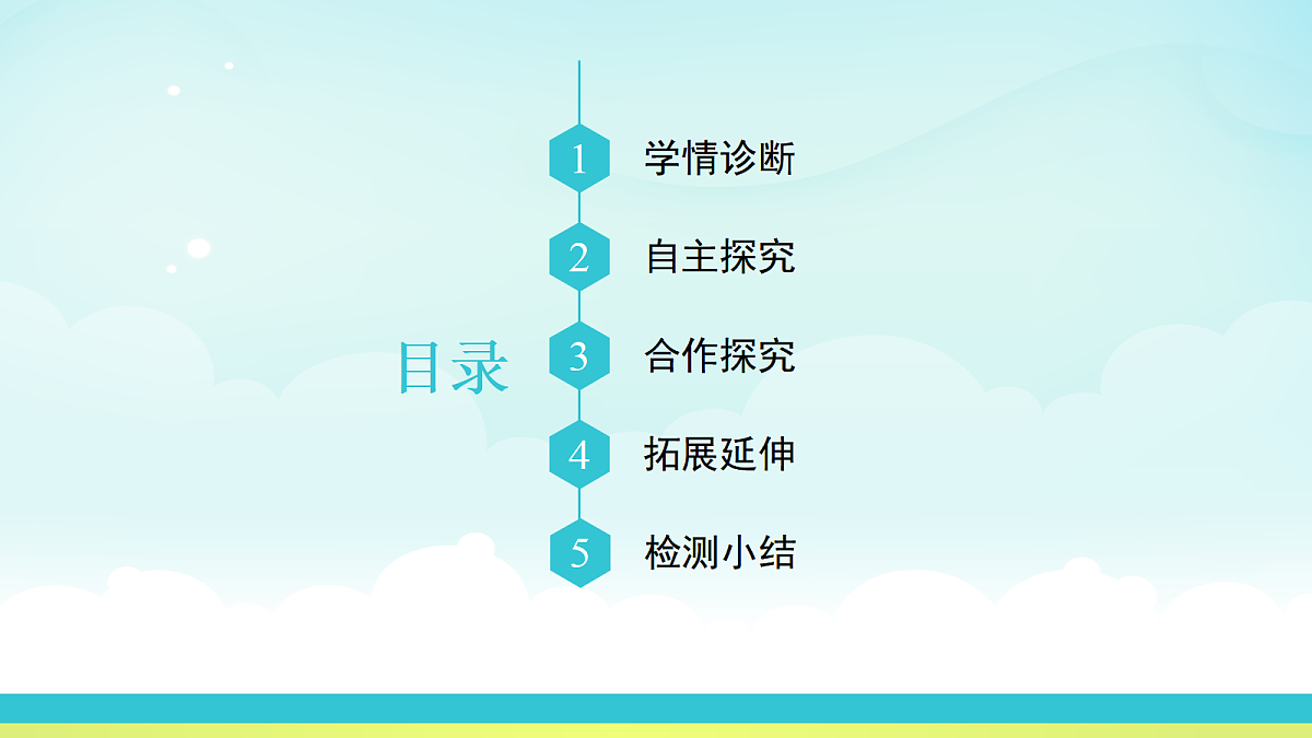 17325688第3页