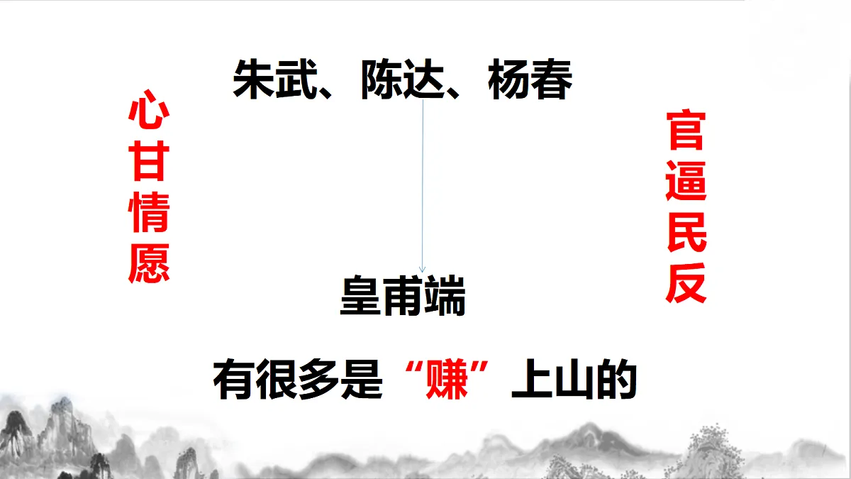 17325722第5页