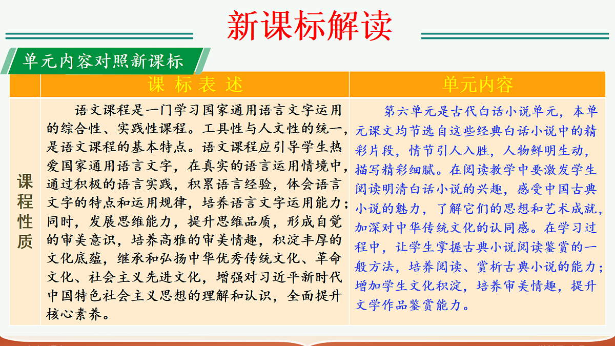 17325732第2页