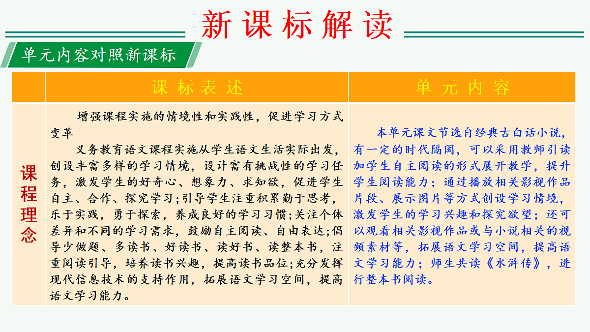 17325732第3页