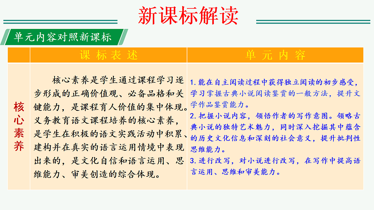 17325732第4页