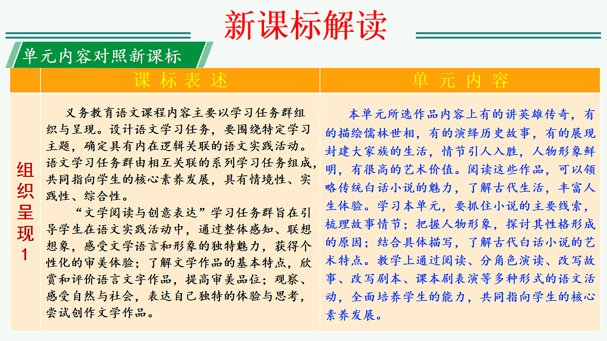 17325732第5页