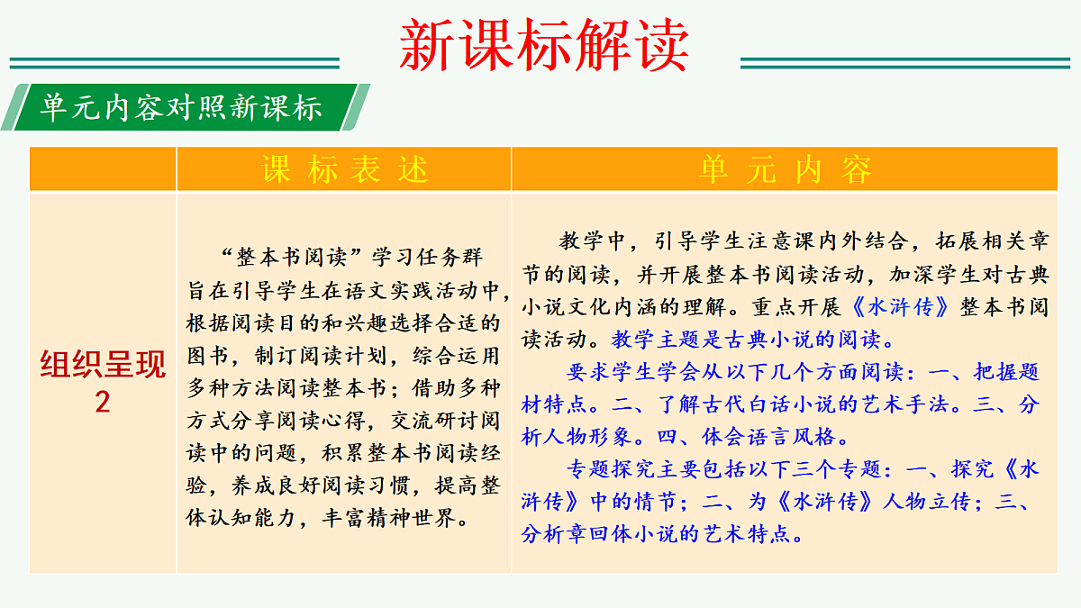 17325732第6页