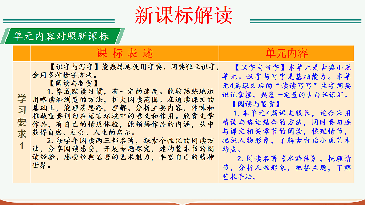 17325732第7页