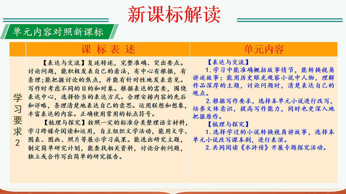 17325732第8页