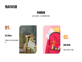 高中自主高效學習備考健康心態(tài)成長指南課件