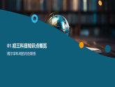 初三全科高效學(xué)習(xí)策略探索課件