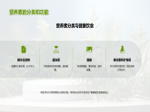 五年級兒童成長營養(yǎng)健康膳食計劃課件