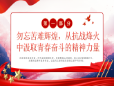 紀念抗日戰(zhàn)爭勝利80周年課件