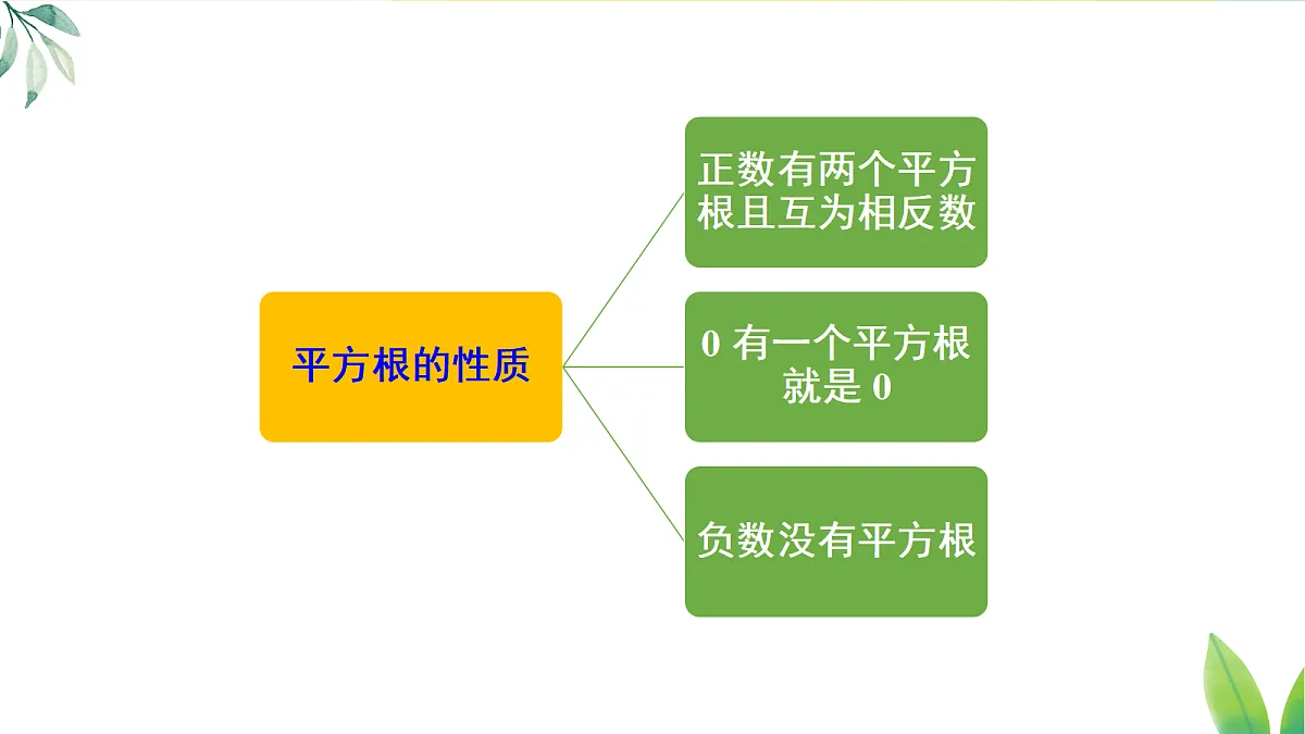 17326339第4页
